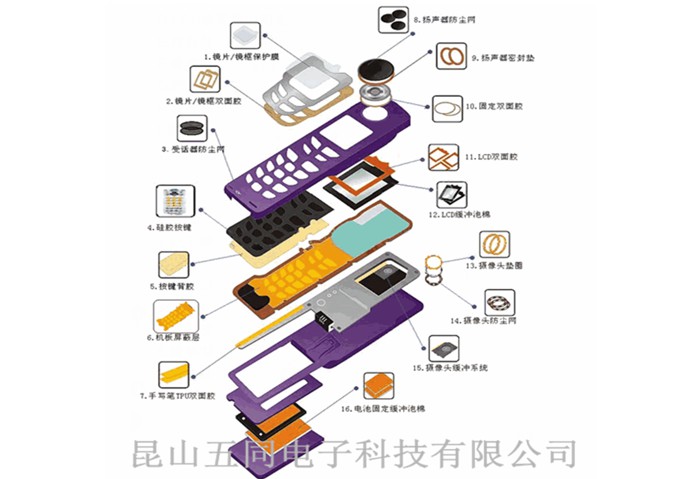 方蛋糕盒