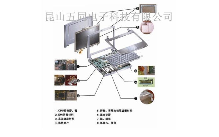 不干膠標簽